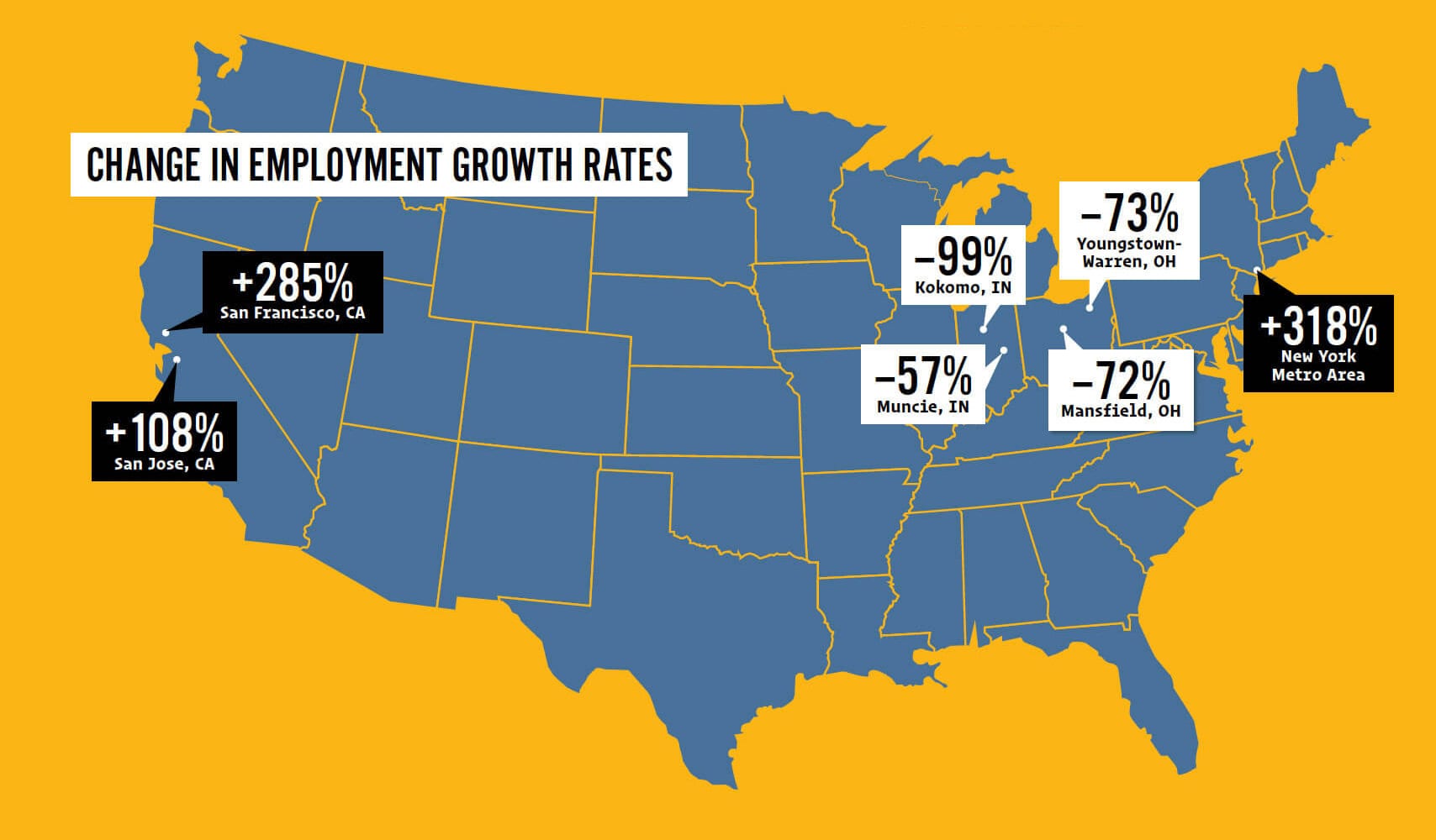 Map showing change in employment growth