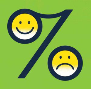 A percent sign showing one smiling face and one sad face.