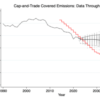 photo of graph detailing cap-and trade covered emissions data. From 1990 through 2022.