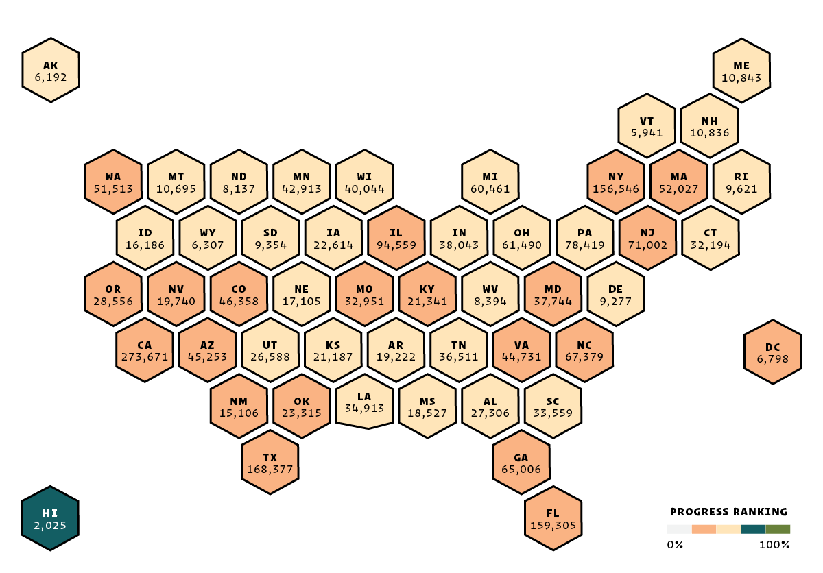 Illustration showing Decade Project data by state. 