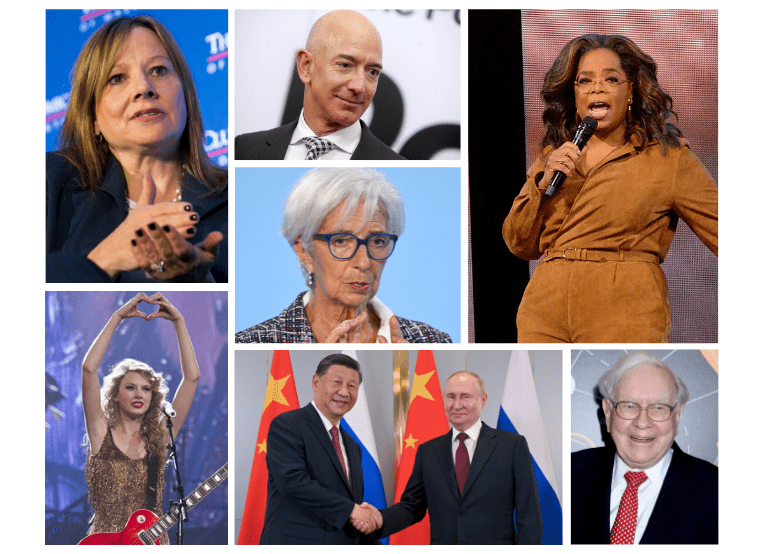 Photo collage top row: General Motors CEO Mary Barra, Amazon CEO Jeff Bezos, Oprah Winfrey, TV host, actress, CEO. Center: Christine Lagarde, President of the European Central Bank. Bottom: Popstar Taylor Swift, Chinese President Xi Jinping and Russian President Vladimir Putin, Warren Buffet, chairman and CEO of Berkshire Hathaway.